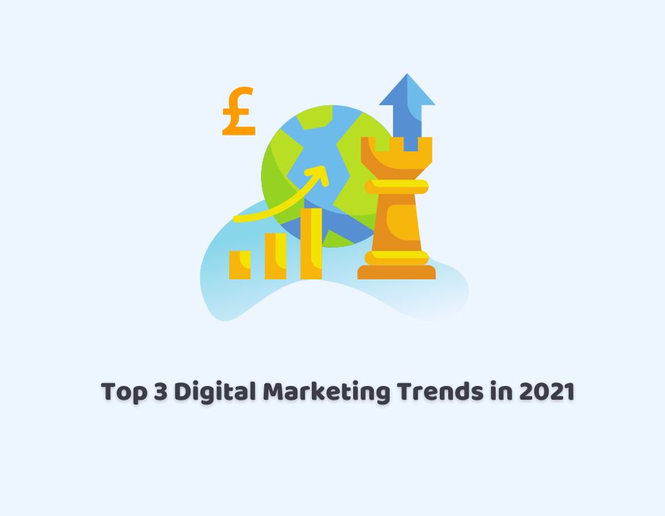 Here are the Top 3 Digital Marketing Trends you Need to Know All About in 2021
