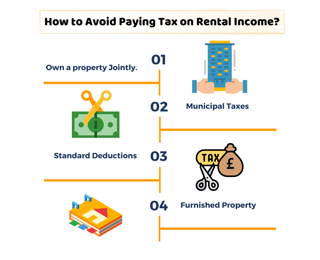 uk tax on rental income