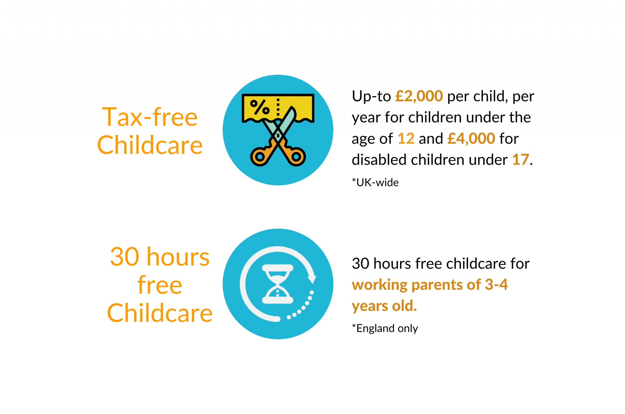 Things You Should Know About TaxFree childcare CruseBurke
