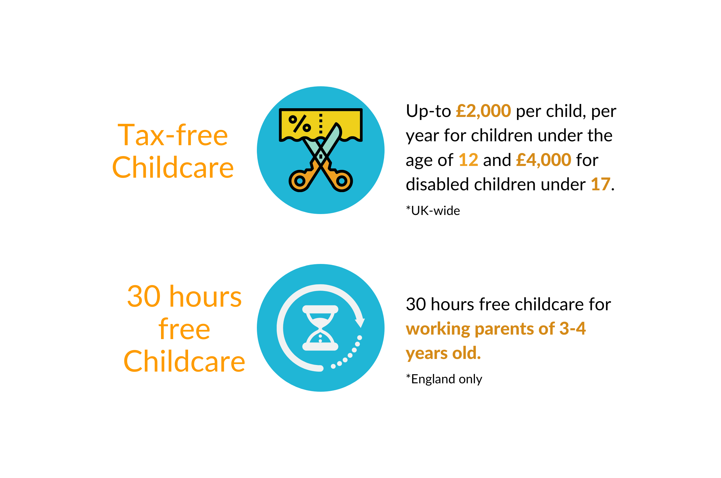 The rules for tax-free childcare