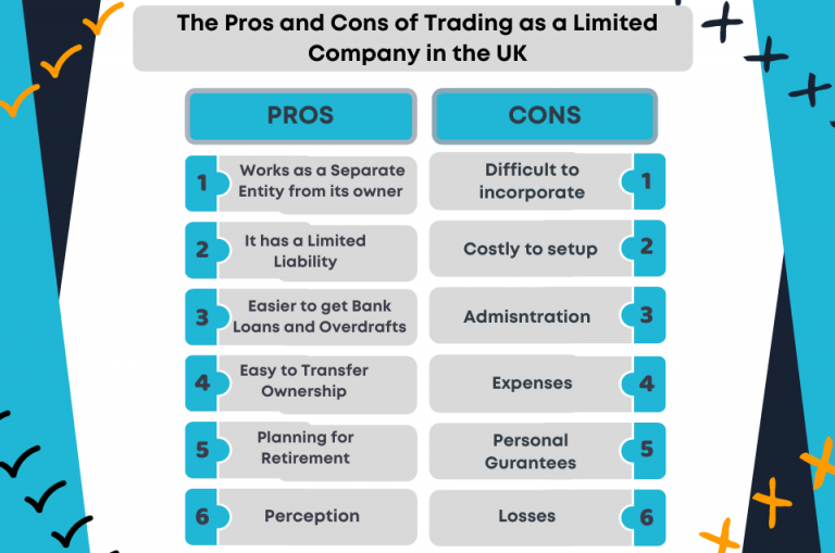 The Pros and Cons of Trading as a Limited Company in the UK