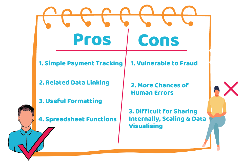 pros and cons of spreadsheet