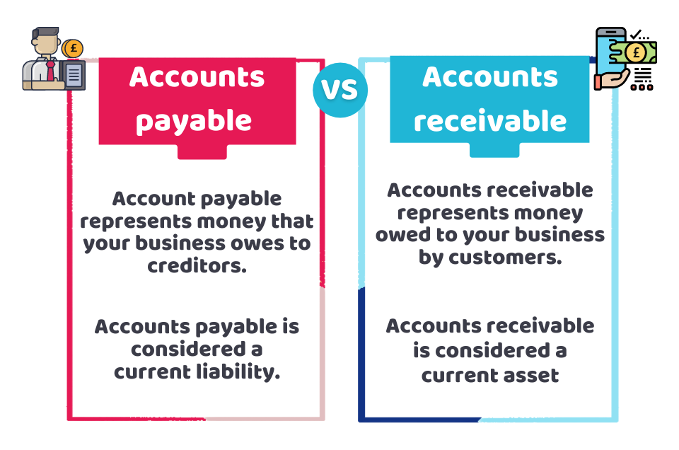 Accounts payable vs account receivable