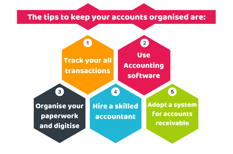 top tips of keep your account organise