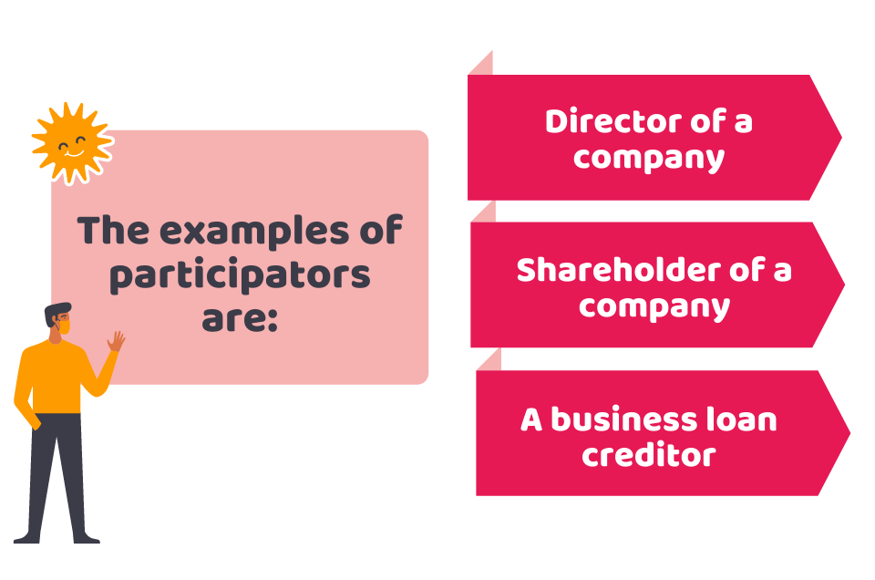 close company uk tax