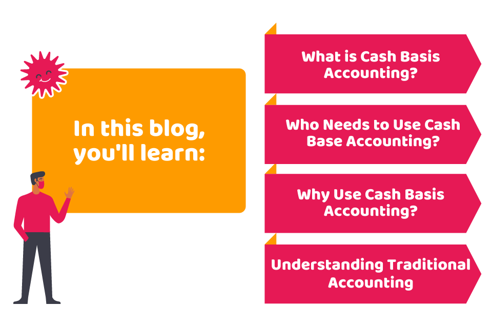 What is Cash Basis