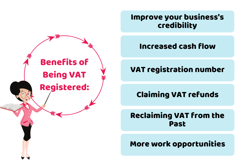 benefits of vat registration