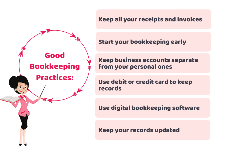 Good Bookkeeping Practices