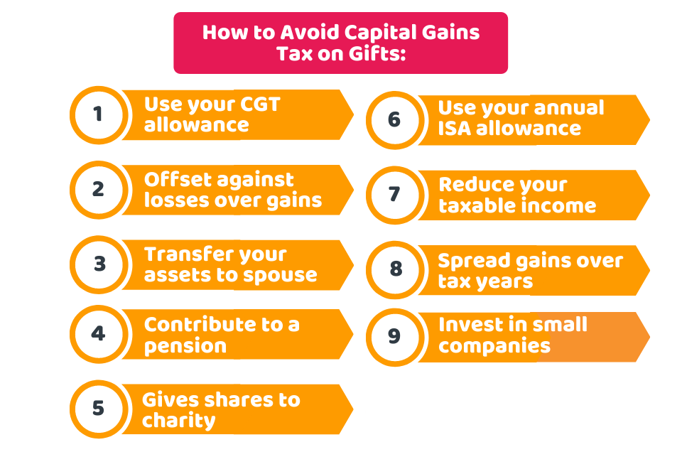 How to Avoid Capital Gains Tax