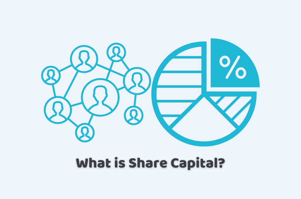 What is Share Capital?
