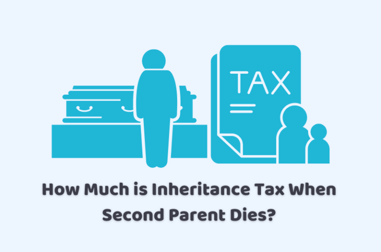 how long after death do you get inheritance