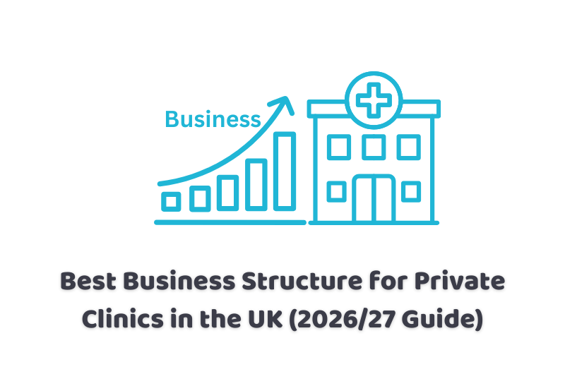 Business Structure for Private Clinics UK